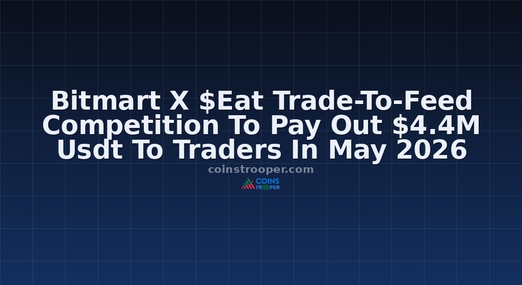 Bitmart X $Eat Trade-To-Feed Competition To Pay Out $4.4M Usdt To Traders In May 2026