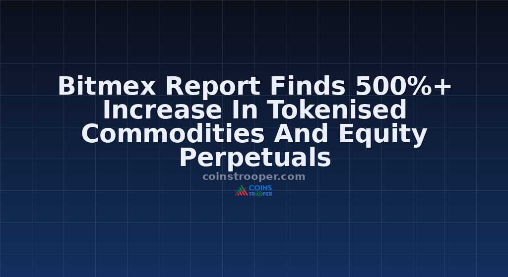 Bitmex Report Finds 500%+ Increase In Tokenised Commodities And Equity Perpetuals