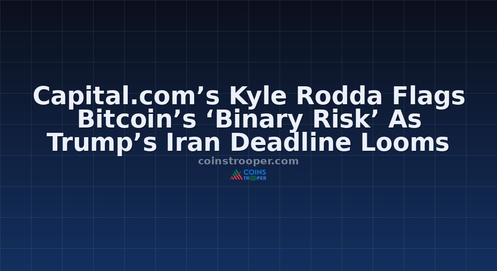 Capital.com’s Kyle Rodda Flags Bitcoin’s ‘Binary Risk’ As Trump’s Iran Deadline Looms