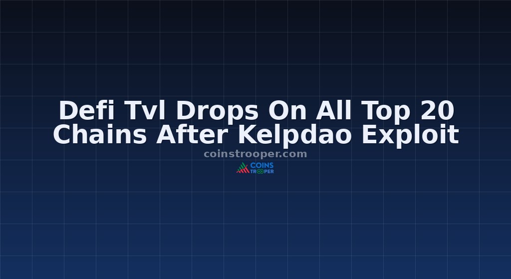 Defi Tvl Drops On All Top 20 Chains After Kelpdao Exploit