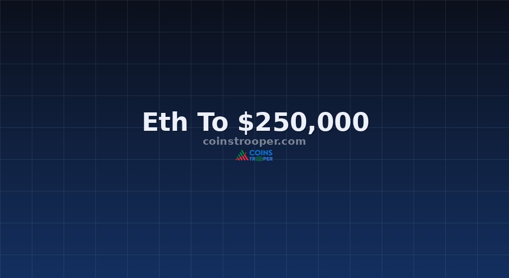 Eth To $250,000