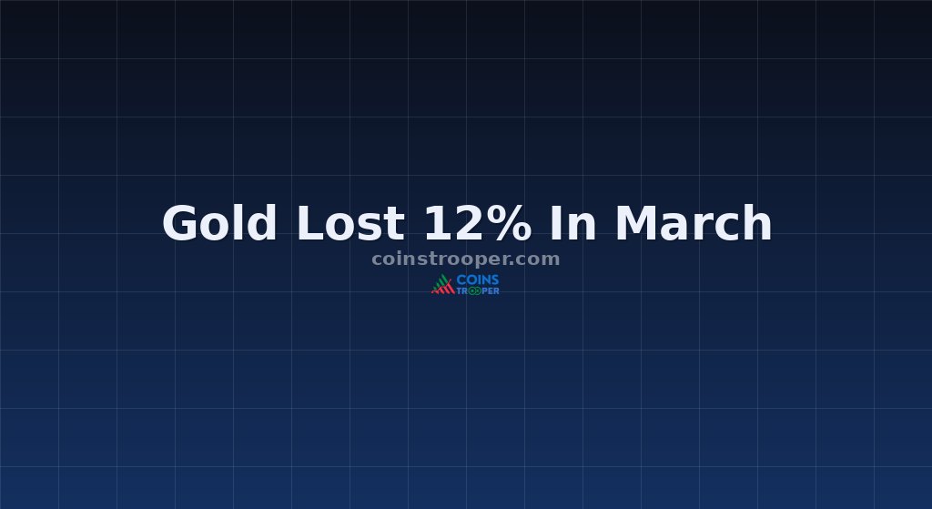 Gold Lost 12% In March