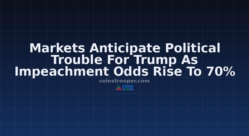 Markets Anticipate Political Trouble For Trump As Impeachment Odds Rise To 70%