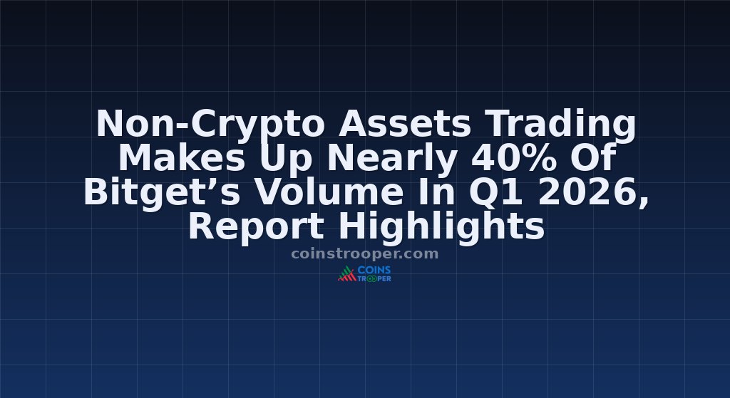 Non-Crypto Assets Trading Makes Up Nearly 40% Of Bitget’s Volume In Q1 2026, Report Highlights