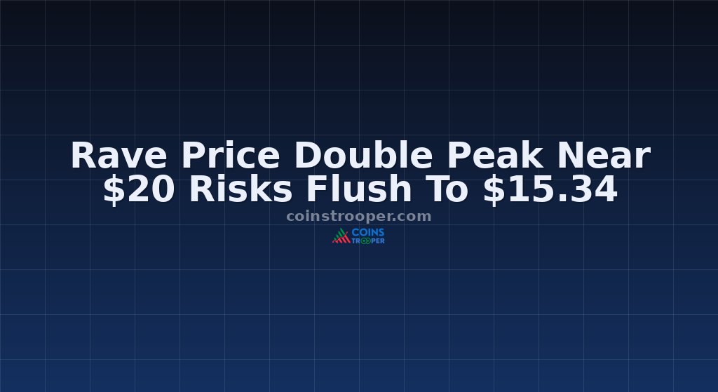Rave Price Double Peak Near $20 Risks Flush To $15.34