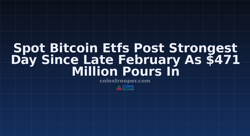 Spot Bitcoin Etfs Post Strongest Day Since Late February As $471 Million Pours In