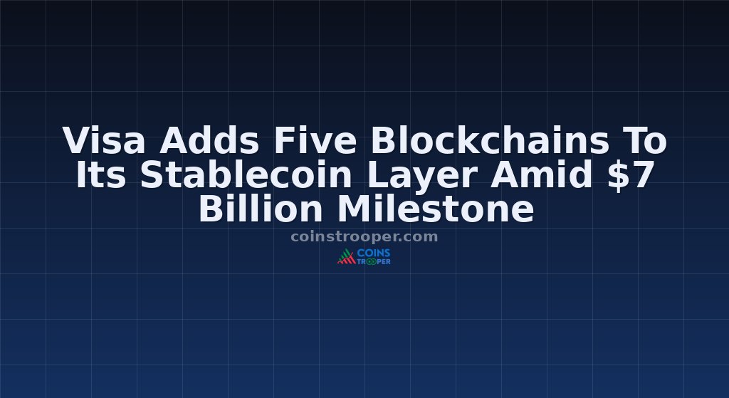 Visa Adds Five Blockchains To Its Stablecoin Layer Amid $7 Billion Milestone