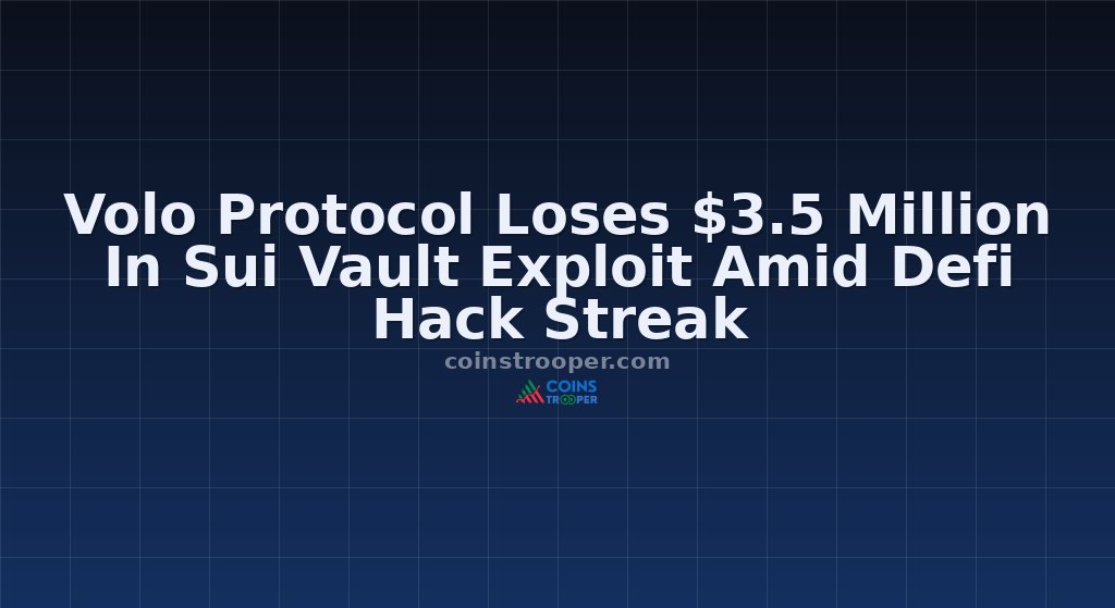 Volo Protocol Loses $3.5 Million In Sui Vault Exploit Amid Defi Hack Streak