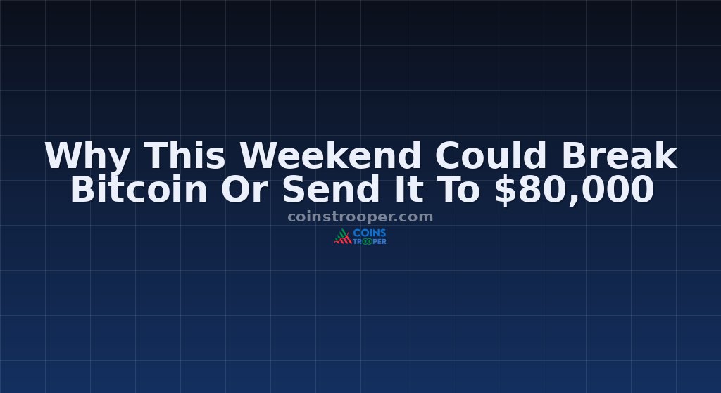 Why This Weekend Could Break Bitcoin Or Send It To $80,000