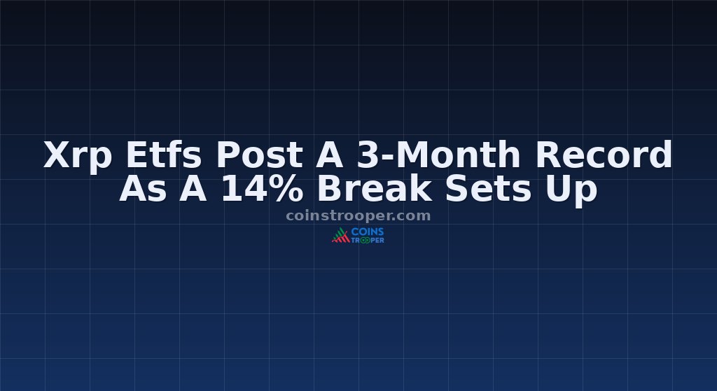 Xrp Etfs Post A 3-Month Record As A 14% Break Sets Up