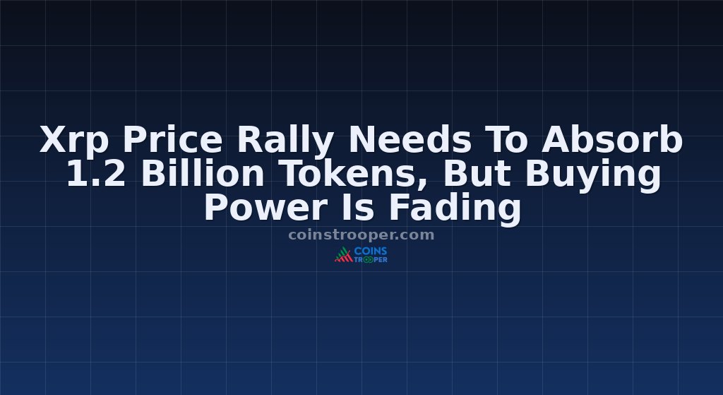 Xrp Price Rally Needs To Absorb 1.2 Billion Tokens, But Buying Power Is Fading