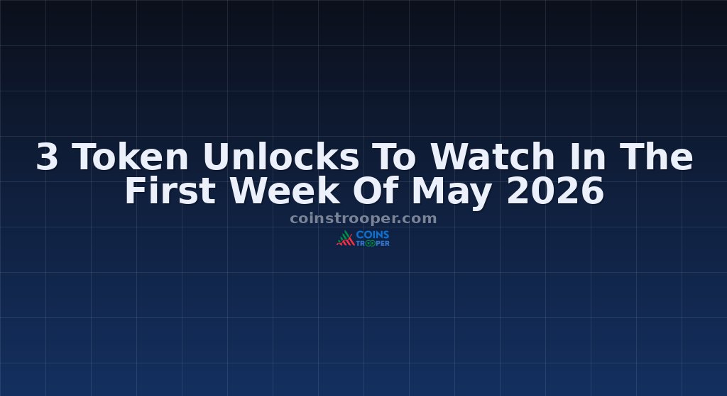 3 Token Unlocks To Watch In The First Week Of May 2026