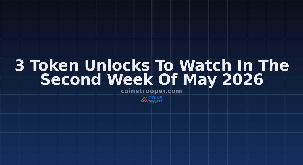 3 Token Unlocks To Watch In The Second Week Of May 2026
