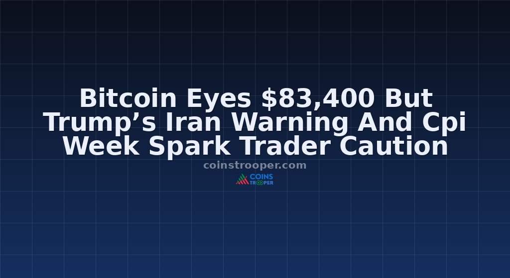 Bitcoin Eyes $83,400 But Trump’s Iran Warning And Cpi Week Spark Trader Caution