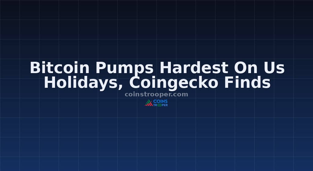 Bitcoin Pumps Hardest On Us Holidays, Coingecko Finds
