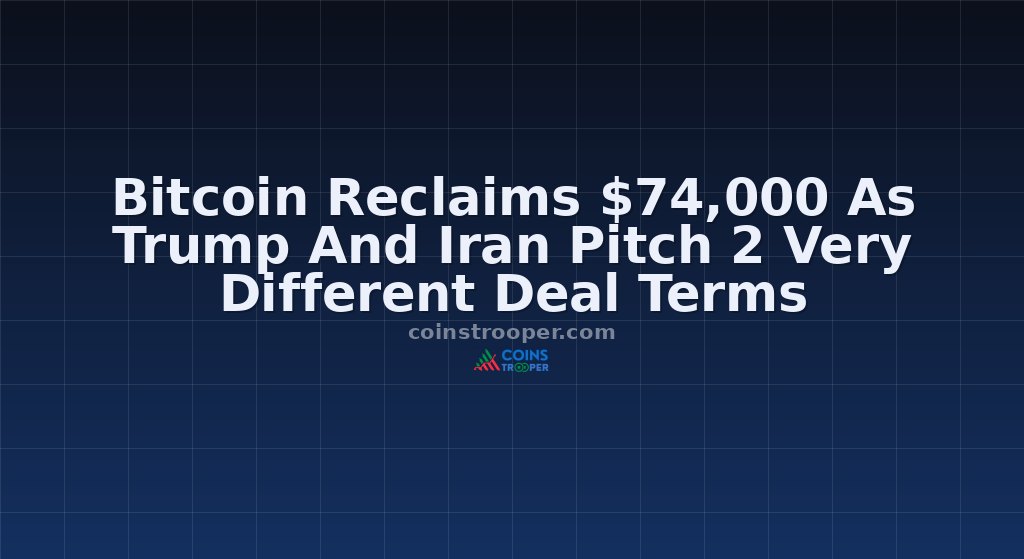 Bitcoin Reclaims $74,000 As Trump And Iran Pitch 2 Very Different Deal Terms