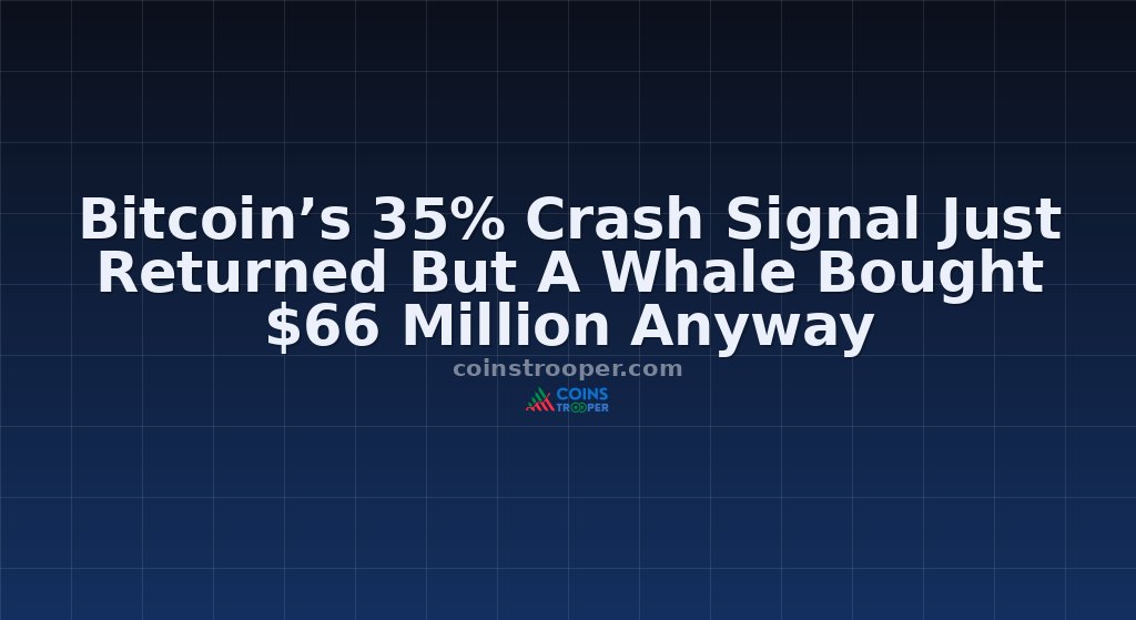 Bitcoin’s 35% Crash Signal Just Returned But A Whale Bought $66 Million Anyway