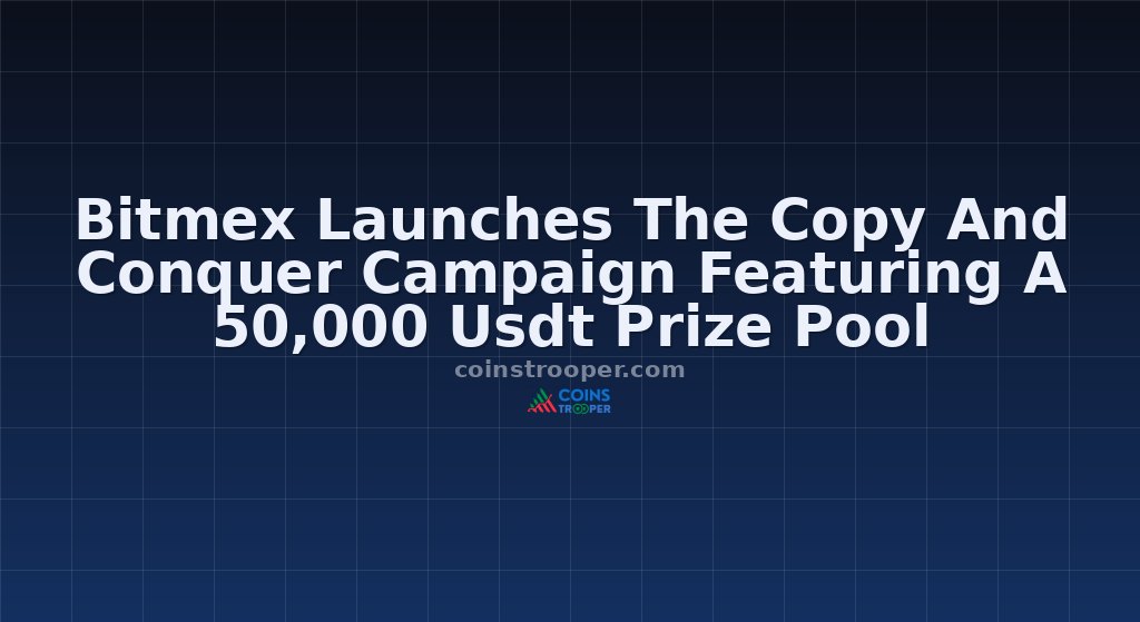 Bitmex Launches The Copy And Conquer Campaign Featuring A 50,000 Usdt Prize Pool