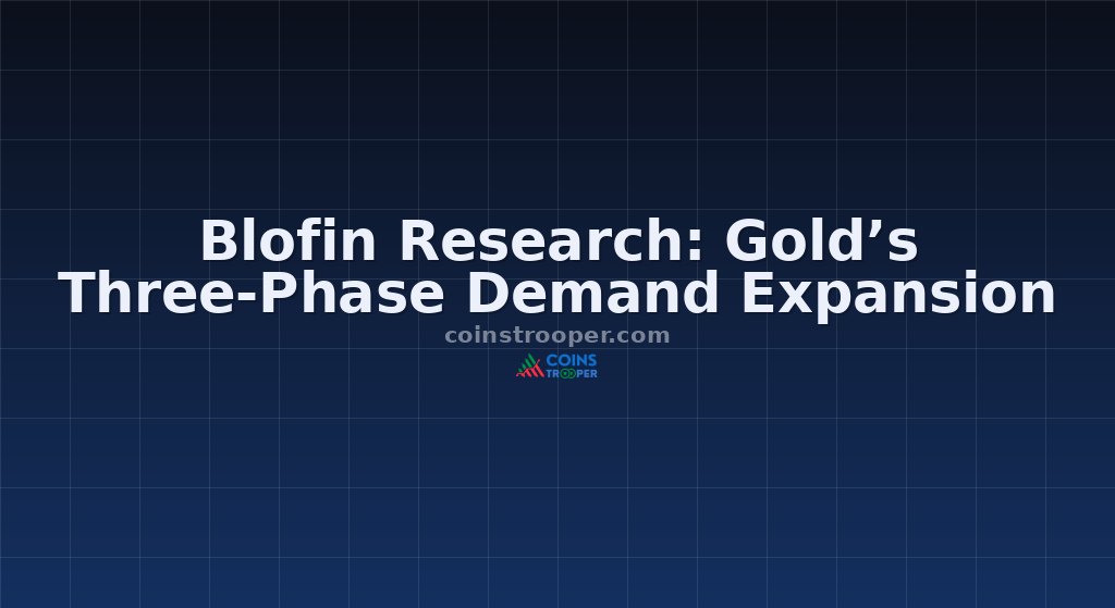 Blofin Research: Gold’s Three-Phase Demand Expansion