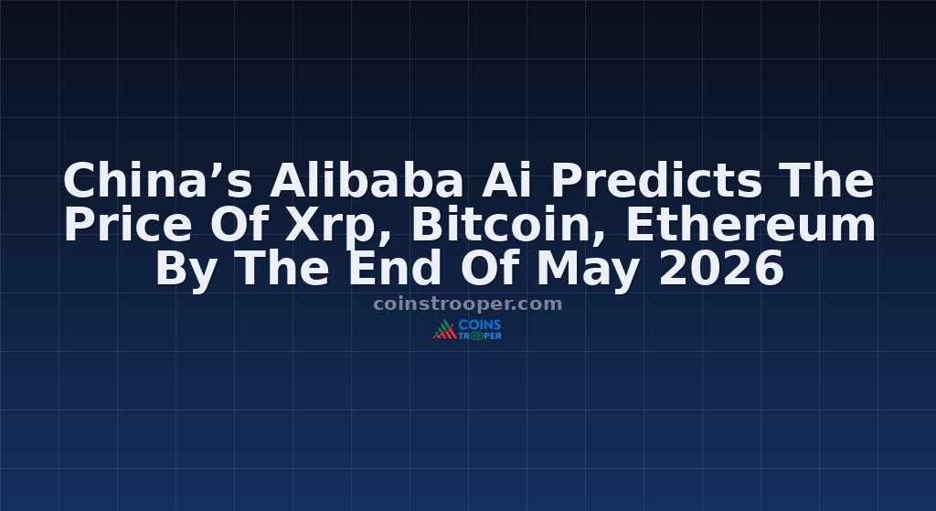 China’s Alibaba Ai Predicts The Price Of Xrp, Bitcoin, Ethereum By The End Of May 2026