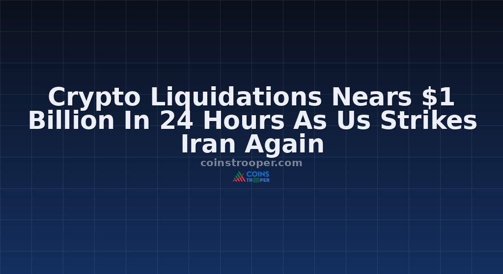 Crypto Liquidations Nears $1 Billion In 24 Hours As Us Strikes Iran Again