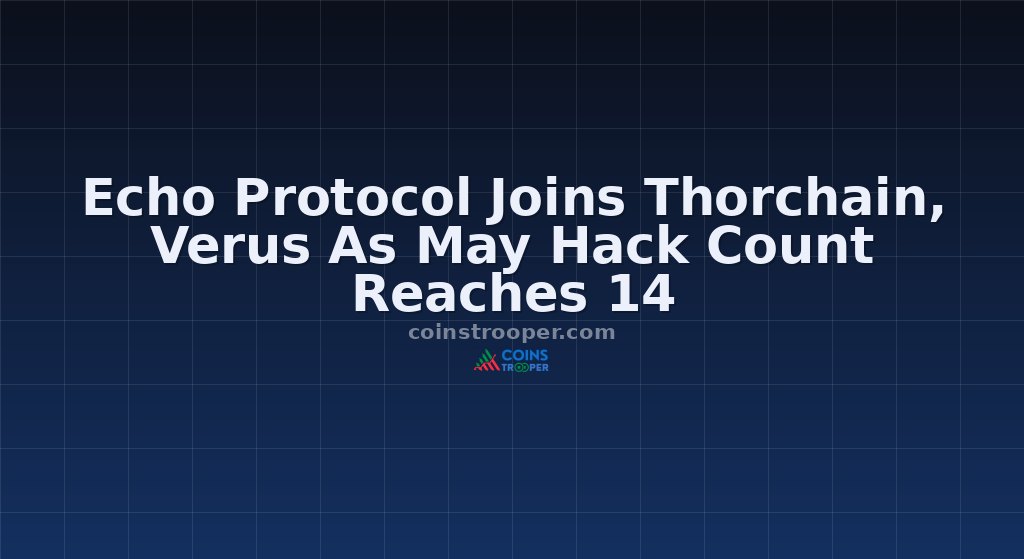 Echo Protocol Joins Thorchain, Verus As May Hack Count Reaches 14