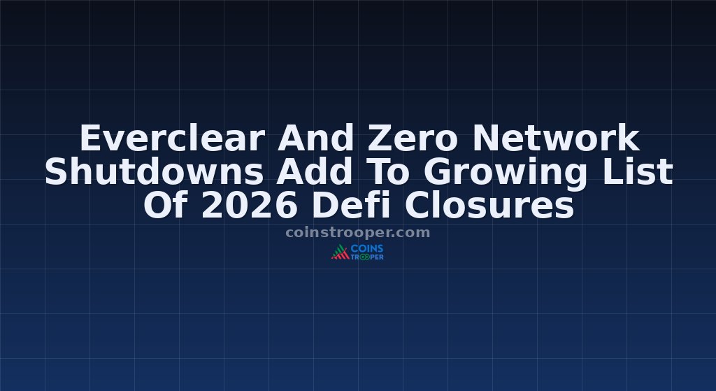 Everclear And Zero Network Shutdowns Add To Growing List Of 2026 Defi Closures