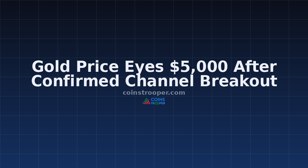 Gold Price Eyes $5,000 After Confirmed Channel Breakout 