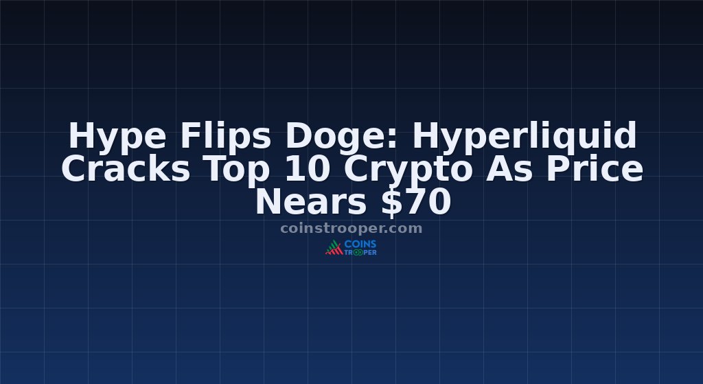 Hype Flips Doge: Hyperliquid Cracks Top 10 Crypto As Price Nears $70