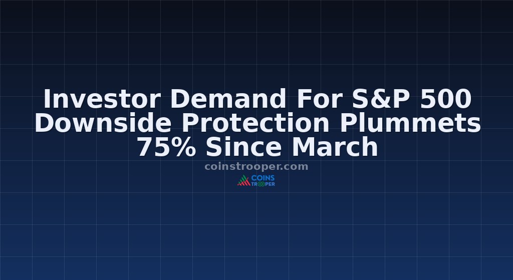 Investor Demand For S&P 500 Downside Protection Plummets 75% Since March