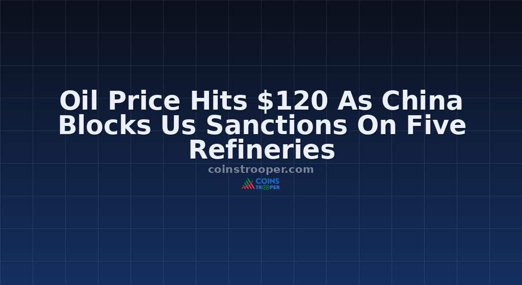 Oil Price Hits $120 As China Blocks Us Sanctions On Five Refineries