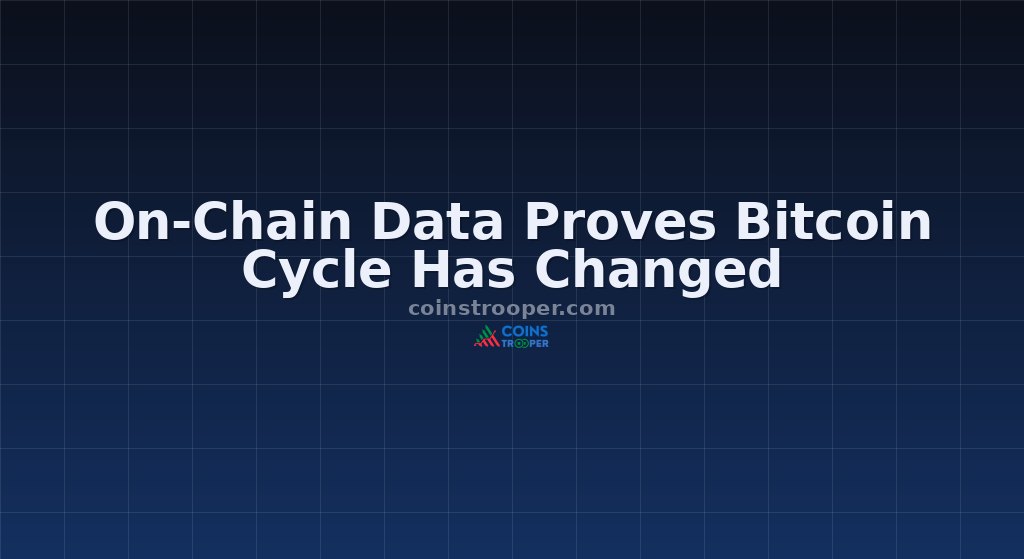On-Chain Data Proves Bitcoin Cycle Has Changed