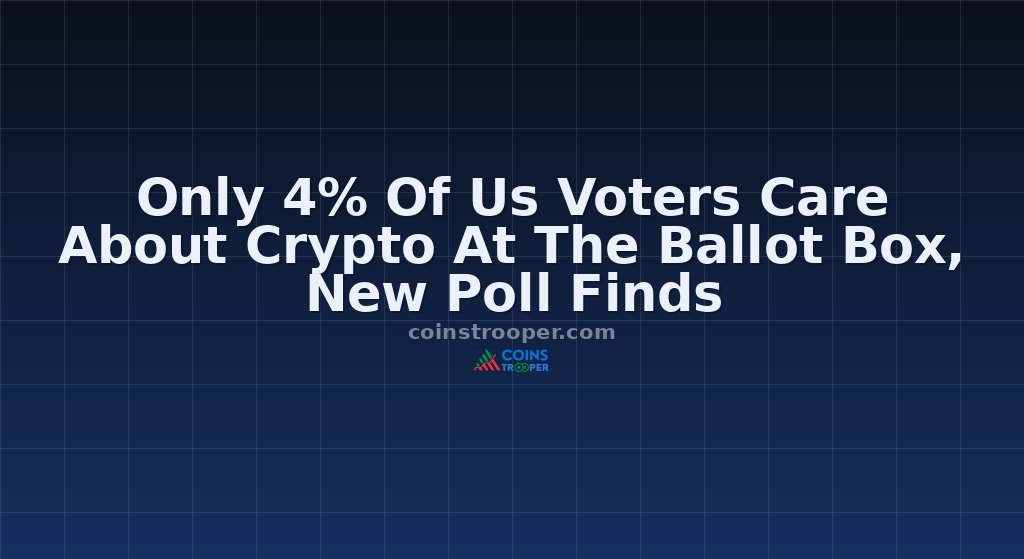 Only 4% Of Us Voters Care About Crypto At The Ballot Box, New Poll Finds