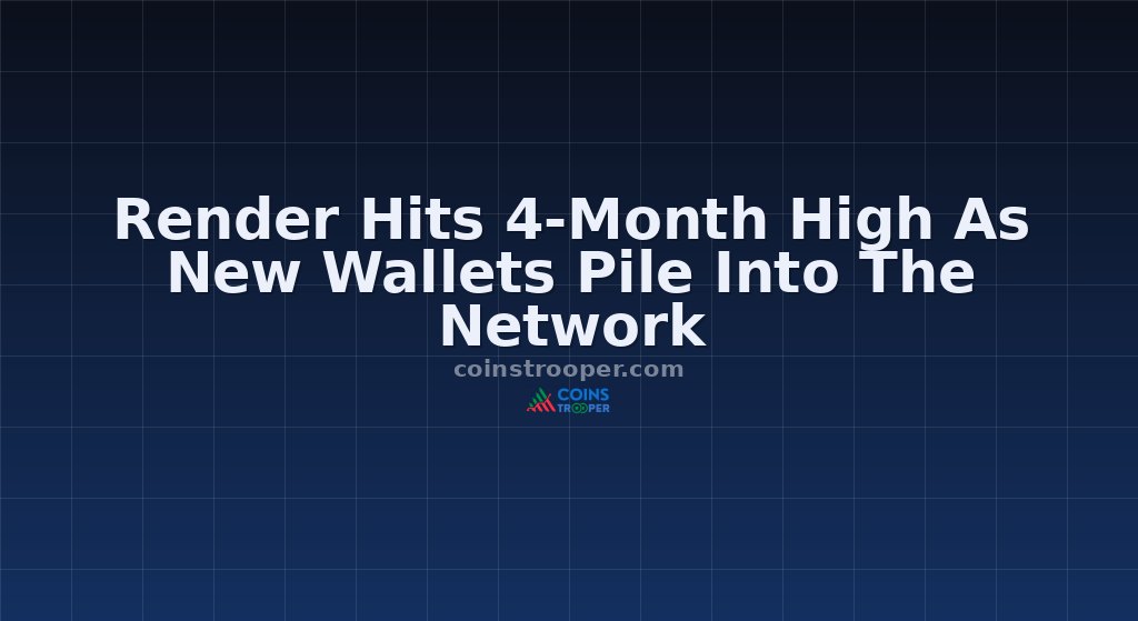 Render Hits 4-Month High As New Wallets Pile Into The Network