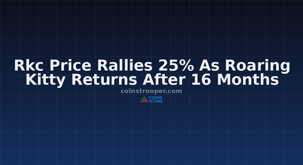 Rkc Price Rallies 25% As Roaring Kitty Returns After 16 Months