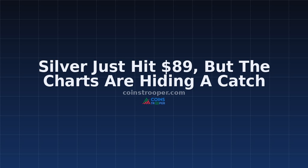 Silver Just Hit $89, But The Charts Are Hiding A Catch