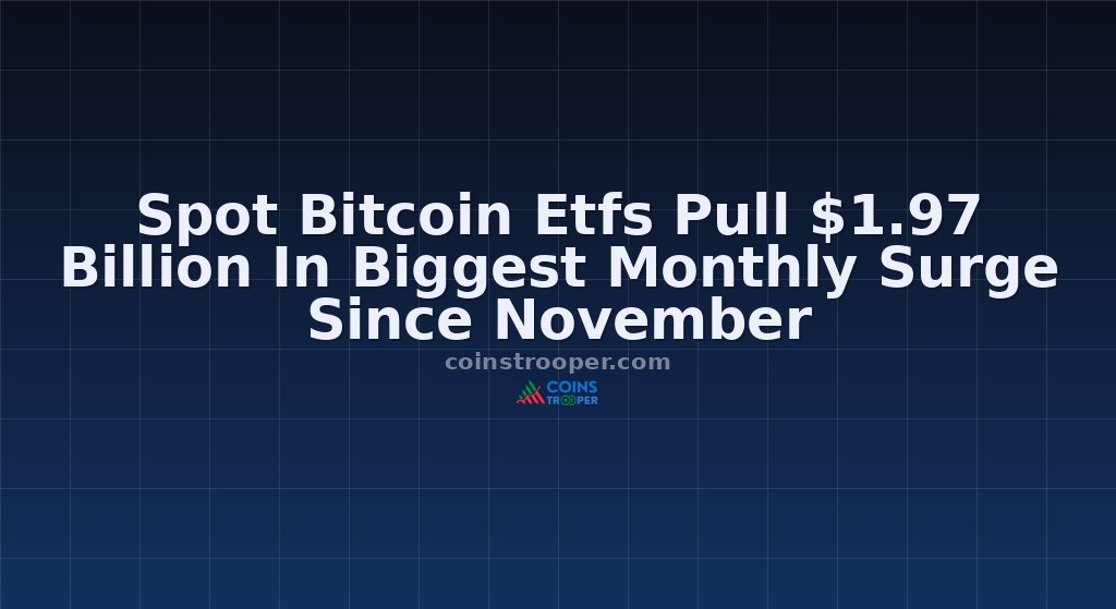 Spot Bitcoin Etfs Pull $1.97 Billion In Biggest Monthly Surge Since November