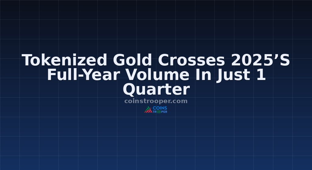 Tokenized Gold Crosses 2025’S Full-Year Volume In Just 1 Quarter