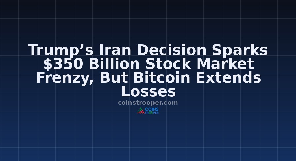 Trump’s Iran Decision Sparks $350 Billion Stock Market Frenzy, But Bitcoin Extends Losses