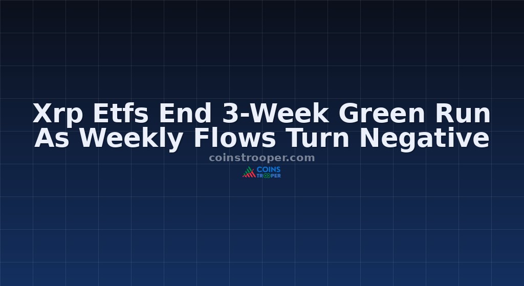 Xrp Etfs End 3-Week Green Run As Weekly Flows Turn Negative