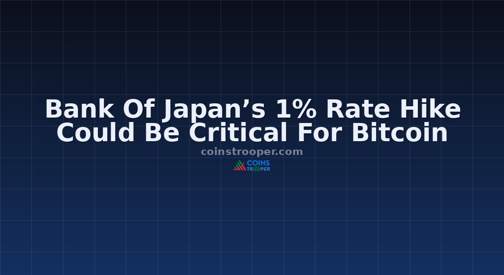 Bank Of Japan’s 1% Rate Hike Could Be Critical For Bitcoin