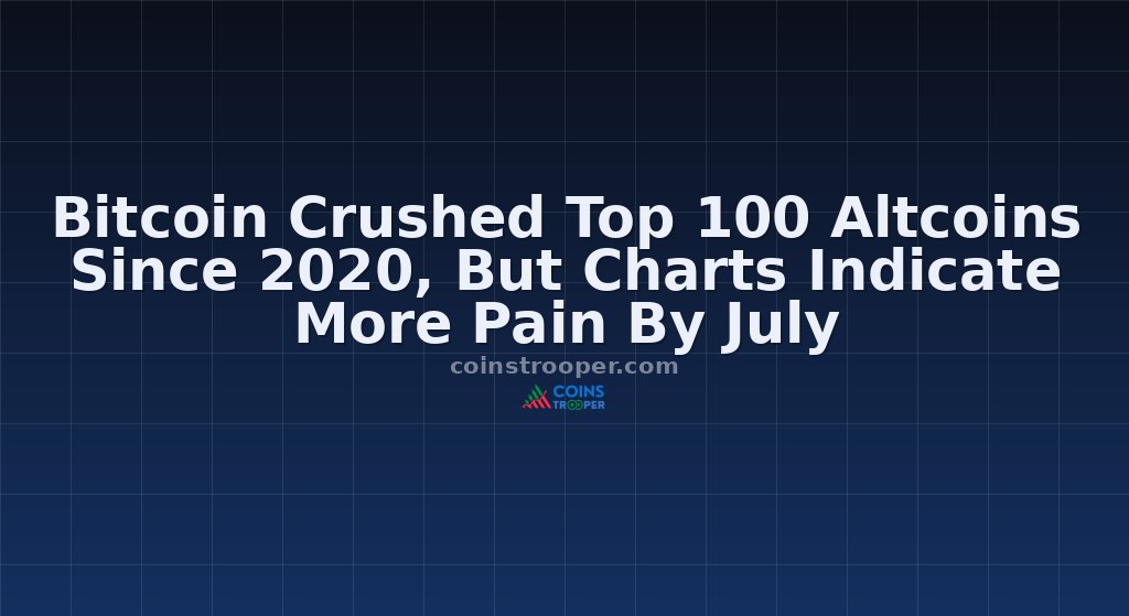 Bitcoin Crushed Top 100 Altcoins Since 2020, But Charts Indicate More Pain By July