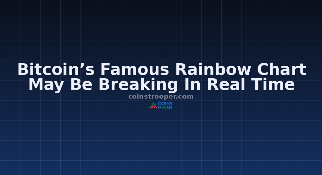 Bitcoin’s Famous Rainbow Chart May Be Breaking In Real Time