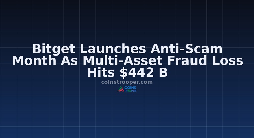 Bitget Launches Anti-Scam Month As Multi-Asset Fraud Loss Hits $442 B