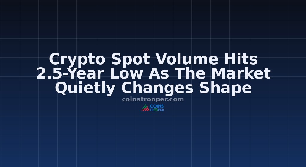 Crypto Spot Volume Hits 2.5-Year Low As The Market Quietly Changes Shape