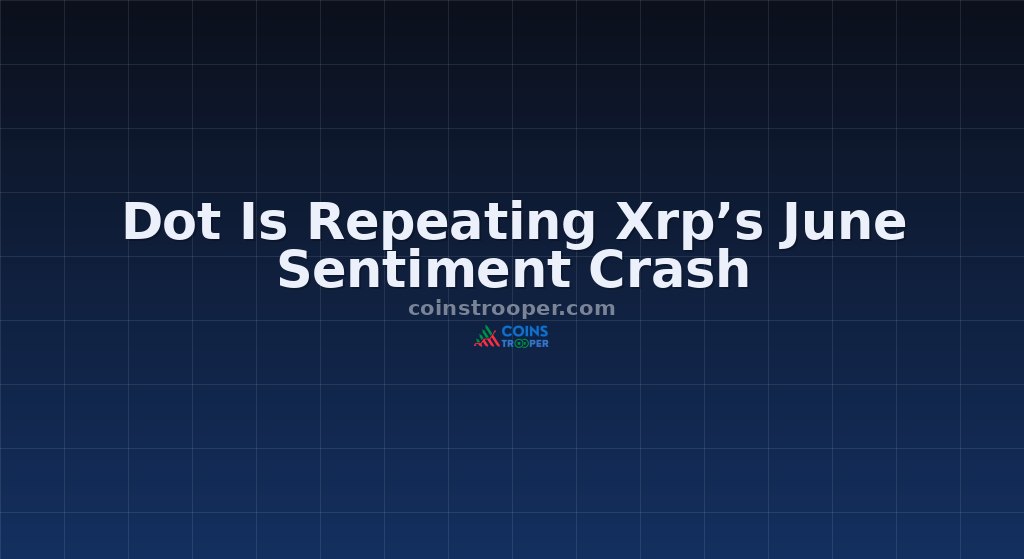 Dot Is Repeating Xrp’s June Sentiment Crash
