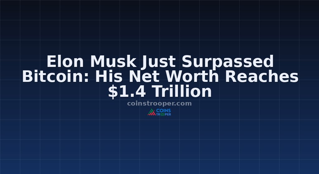 Elon Musk Just Surpassed Bitcoin: His Net Worth Reaches $1.4 Trillion
