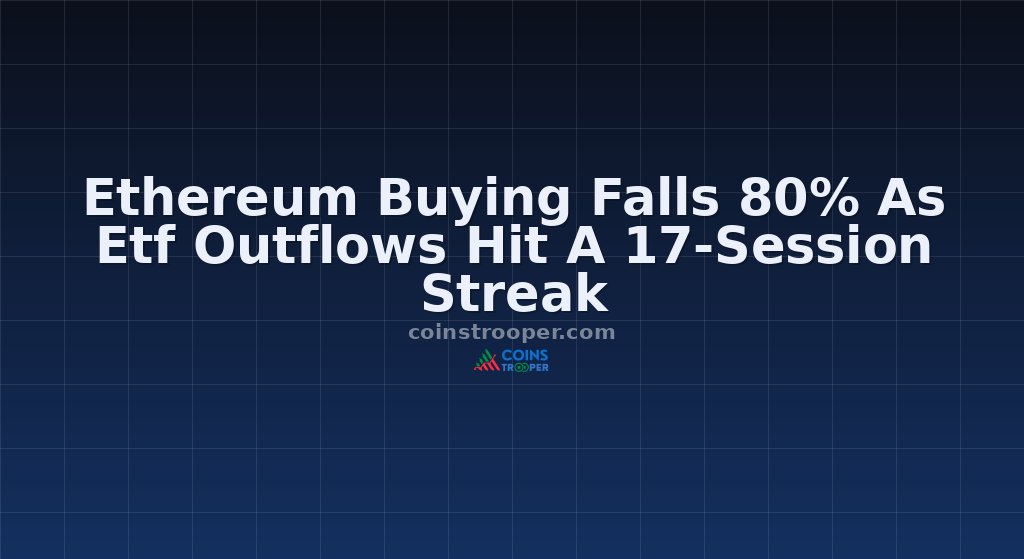 Ethereum Buying Falls 80% As Etf Outflows Hit A 17-Session Streak