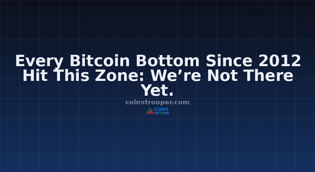 Every Bitcoin Bottom Since 2012 Hit This Zone: We’re Not There Yet.