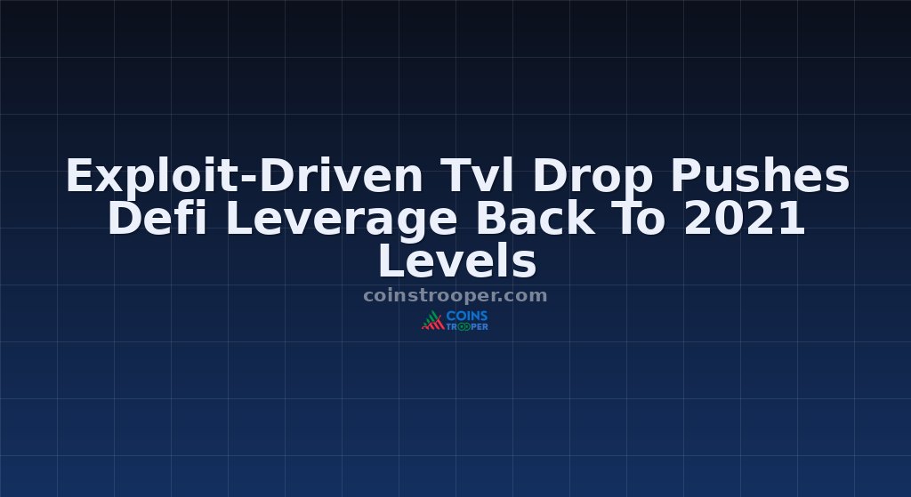 Exploit-Driven Tvl Drop Pushes Defi Leverage Back To 2021 Levels